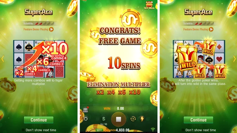 Slot Reel Mechanics Paylines and Multiplier Ladder Breakdown